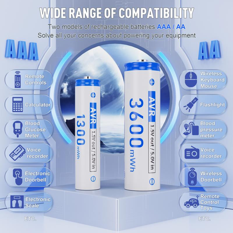 SPELEC Compatible with AA & AAA Rechargeable Batteries with Fast Charger, 1300Mwh X4 Lithium AAA Batteries & 3600Mwh X4 Lithium Double a Rechargeable Li-Ion Battery, 8-Pack 1.5V Constant Output with Intelligent LED Reminder Light