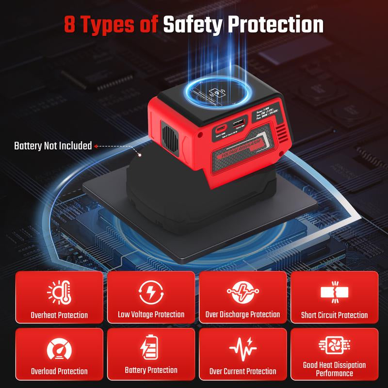 Azocek Adjustable 2–30V DC Voltage Regulator Compatible with Milwaukee 18V Battery – 300W XT60 Output, 100W USB-C PD3.0, 18W USB-A Fast Charging, 15W Wireless Charging, LCD Display [Battery Not Included]