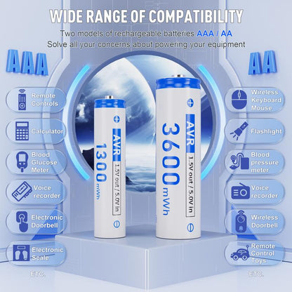 SPELEC Compatible with AA & AAA Rechargeable Batteries with Fast Charger, 1300Mwh X4 Lithium AAA Batteries & 3600Mwh X4 Lithium Double a Rechargeable Li-Ion Battery, 8-Pack 1.5V Constant Output with Intelligent LED Reminder Light