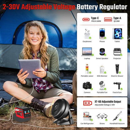 Azocek Adjustable 2–30V DC Voltage Regulator Compatible with Milwaukee 18V Battery – 300W XT60 Output, 100W USB-C PD3.0, 18W USB-A Fast Charging, 15W Wireless Charging, LCD Display [Battery Not Included]
