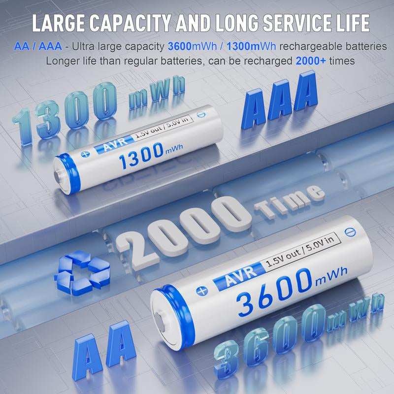 SPELEC Compatible with AA & AAA Rechargeable Batteries with Fast Charger, 1300Mwh X4 Lithium AAA Batteries & 3600Mwh X4 Lithium Double a Rechargeable Li-Ion Battery, 8-Pack 1.5V Constant Output with Intelligent LED Reminder Light