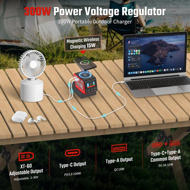 Azocek Adjustable 2–30V DC Voltage Regulator Compatible with Milwaukee 18V Battery – 300W XT60 Output, 100W USB-C PD3.0, 18W USB-A Fast Charging, 15W Wireless Charging, LCD Display [Battery Not Included]