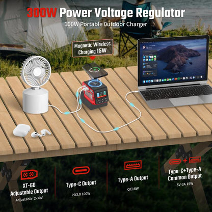 Azocek Adjustable 2–30V DC Voltage Regulator Compatible with Milwaukee 18V Battery – 300W XT60 Output, 100W USB-C PD3.0, 18W USB-A Fast Charging, 15W Wireless Charging, LCD Display [Battery Not Included]