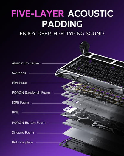 Gravastar Mercury K1 Pro 75% Wireless Mechanical Gaming Keyboard, Gasket Compact Custom Keyboard Hot-Swap Socket, Linear Switches, with RGB Backlit & Frame